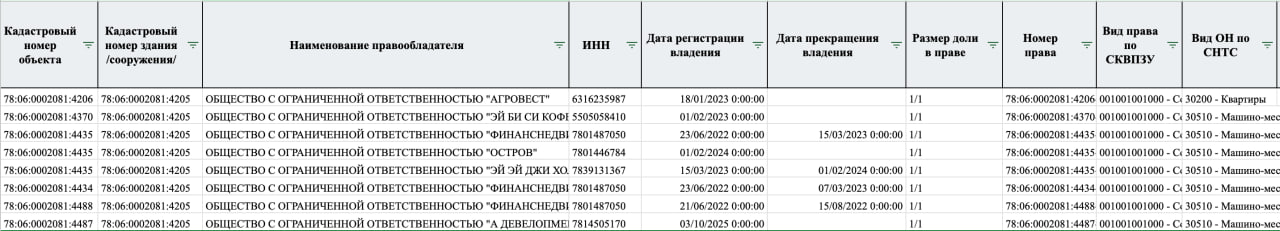 Пример реестра — страница 3